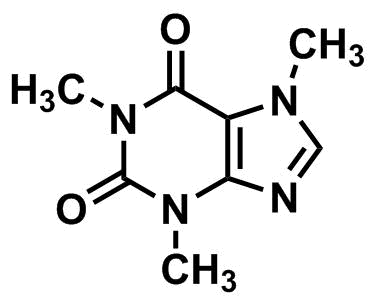 How Much Caffeine is in Coffee?